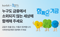 "가상자산 기부해요" 코빗, 사회연대은행와 취약계층 자립지원