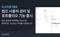 코빗, 법인 서비스 ‘코빗비즈’ 내부통제·운용 효율성 강화