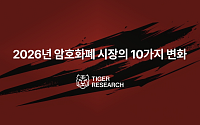 타이거리서치 2026년 전망, "가상자산 기관 중심 재편 가속될 것"