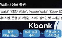 [단독] 케이뱅크, '스테이블코인 월렛' 상표 출원