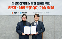 빗썸, 국내 가상자산거래소 최초 양자내성암호(PQC) 보안 도입