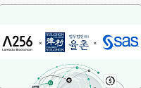 율촌·SAS코리아·람다256, 디지털자산 규제 대응 위한 3자 MOU 체결