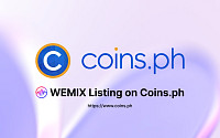 위믹스, 필리핀 가상자산 거래소 코인스 상장