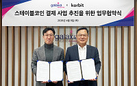 코빗, 갤럭시아머니트리와 스테이블코인 기반 결제 사업 추진