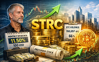 스트레티지, STRC 앞세워 비트코인 금융 실험 본격화
