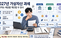 [2027년 가상자산 과세 ②] 투자자가 세금 계산할 수 있나