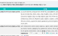 가상자산 과세 또 미뤄질까, CARF 정보망이 변수