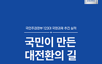 '속도 붙나' 정부, 기본법·스테이블코인 제도화 추진