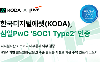 KODA, 삼일PwC ‘SOC1 Type 2’ 인증 획득…기관 수탁 신뢰 강화