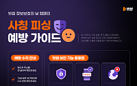 “진짜 같은 가짜 주의” 빗썸, 피싱 예방 가이드 공개