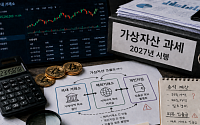 [2027년 가상자산 과세 ③] 거래소 역할 커지는데, 외부 거래 손익 계산은 난제