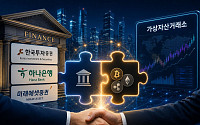 [거래소 품은 금융권 上] 금융권, 거래소 지분 투자 단행∙∙∙시장 진입 시동