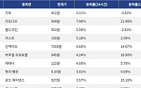 뉴스 이미지