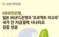 국민銀, 日 MUFG와 ‘프로젝트 아고라’ 참여로 외화 기반 테스트 성공