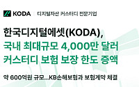 KODA-KB손보, 4000만 달러 규모 디지털 전용 보험 계약 체결