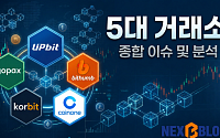 [국내 5대 거래소] 거래소 경쟁, 수수료∙상장∙은행 제휴로 옮겨 붙었다