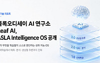 블록오디세이 AI 연구소 ‘Leaf AI’, 산업용 지능 OS ‘ASLA 1.0’ 공개