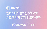 비댁스-레인, 파트너십 협력∙∙∙‘KWR1’로 즉시 결제 가능해진다