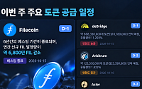 파일코인 6년 베스팅 종료…매년 풀리던 6800만 FIL 줄어든다