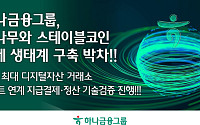 하나금융·두나무, 업비트 연계 스테이블코인 결제·정산 기술검증