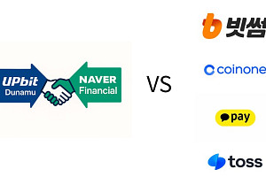 [네이버·두나무 빅딜] 합병이 바꾼 판: 금융 구조와 거래소 구도 변화