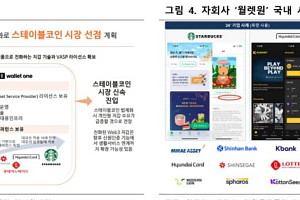 리딩투자증권 "헥토이노베이션, 써클 파트너 선정 스테이블코인 사업 본격화"
