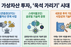 가상자산株, STO·스테이블코인 ‘사업 실체’로 승부 가른다