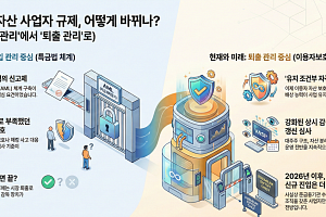 국내 가상자산사업자 신규 진입 어려워…시장 ‘확대’보다 ‘정리’ 수순