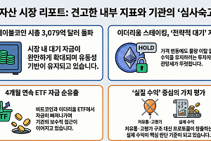 가상자산 매도 물량 나올만큼 나왔다…저점 탐색 구간