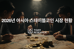 달러 스테이블코인 독주에 흔들리는 통화주권…뻥 뚫린 한국