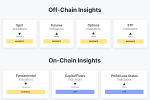 비트코인, 7만 4000달러선 숨 고르기… ETF 유입에도 반등 확신은 아직