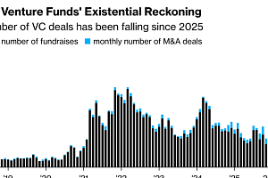 크립토 기업들 ‘잇따라 AI로’⋯ 감원·사업재편 명분 되나