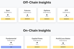 비트코인, ETF 돈 빠져도 하방 압력은 완화…바닥 다지기 신호 일까