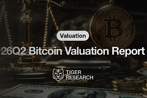 타이거리서치 “비트코인 12개월 목표가 14만3000달러…상승 여력 2배”