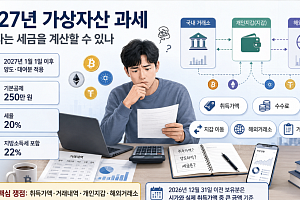 [2027년 가상자산 과세 ②] 투자자가 세금 계산할 수 있나