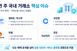 5대 국내 코인거래소, 금융권 지분 경쟁·보안 강화·서비스 다변화로 재편