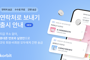 코빗, 휴대폰 번호로 가상자산 송금하는 ‘연락처로 보내기’ 출시