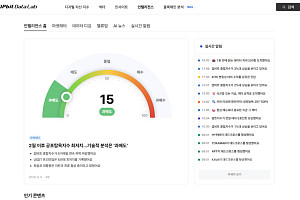 업비트, 숫자 너머 시장 흐름 읽어준다