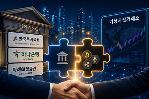 [거래소 품은 금융권 上] 금융권, 거래소 지분 투자 단행∙∙∙시장 진입 시동