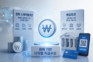 [디지털원화의 재설계 ②] 원화 스테이블코인 vs 예금토큰, 한은이 주목한 ‘은행 모델’은