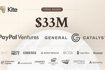 '카이트', 페이팔·삼성넥스트 등 252억 원 규모 시리즈A 유치