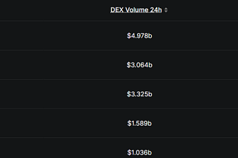 DEX 1위 솔라나, 이더리움 제치고 블록체인 판도 바꾼다