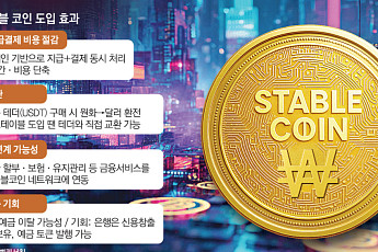 삼성글로벌리서치 