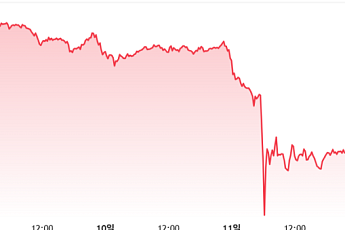 가상자산 역대급 폭락장 왜?…전문가들 “그래도 장기 우상향 지속될 것”