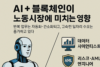 “AI 알고리즘이 바꾸는 블록체인 노동시장…누가 일하고, 누가 소득을 가져가는가”