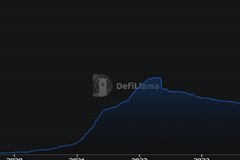 스테이블코인 흔들린 한 달…‘법정화폐 담보’가 안전판 됐다