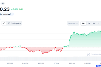 [코인시황] 비트코인 9만달러대 회복…친 가상자산 차기 의장설 ‘훈풍’