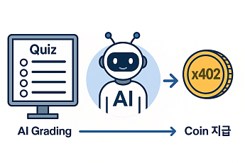 [단독] 보험연수원, x402 기반 ‘AI 크립토 장학금’ 도입… 내년 3월 구축 목표