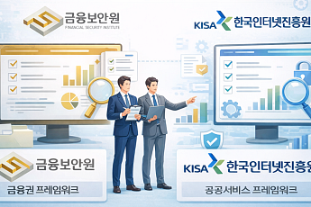 STO 제도화 맞춰 금융·공공 ‘디지털 월렛 표준’ 설계 본격화