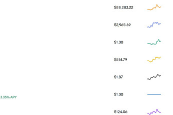 비트코인·이더리움·테더·리플·솔라나, 시세 동반 상승